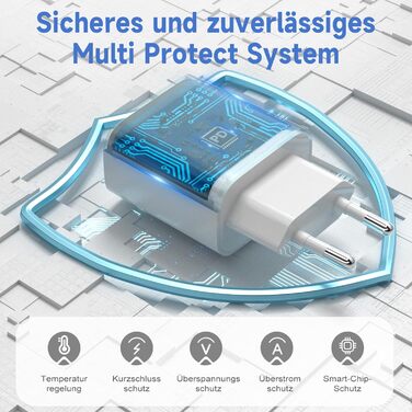 Зарядний пристрій 2 в 1 USB-C 20W, 2 порти (USB-C/USB-A) для iPhone 17 Pro Max/16/15/14/13/12, Galaxy, iPad - кабель Type-C 2м, блакитний (2 шт)