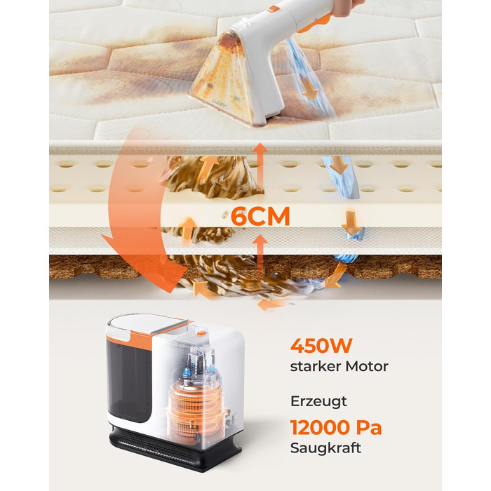 UWANT Пылесос для ковров і м'яких меблів, для диванів, килимів, оббивки, мокрий/сухий, потужність 12000Pa, 70dB (B200 Se)