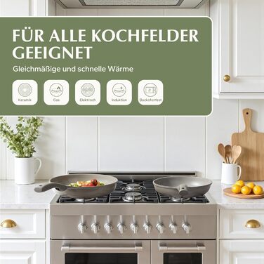 Redchef Ceramic Nonstick Fry Pan 28cm - Induction Compatible, Chef's Pan - PFOA, PTFE, PFAS Free - Scratch Resistant, Dishwasher Safe