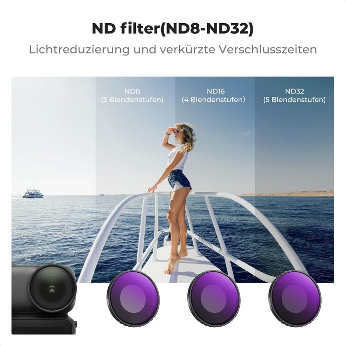 Набір ND-фільтрів K&F Concept для DJI Osmo Nano (ND8, ND16, ND32, ND64) — 4 шт., нейтральний світлофільтр з HD-скла та алюмінієвою рамою, FD151