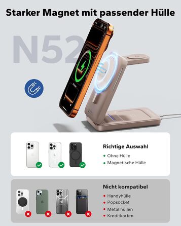 Бездротова зарядна станція KPON MagSafe 3-в-1 для iPhone 17-12, Apple Watch 11-2 та AirPods, складана швидка зарядка з адаптером 20W, Рожева
