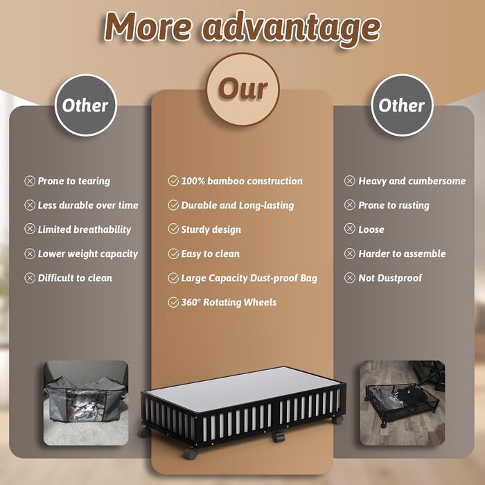 Контейнери для зберігання під ліжком з бамбука, 2 шт., великі, для одягу, ковдр, взуття, органайзери для спальні, дитячої кімнати, чорні (33.07'×16.54')