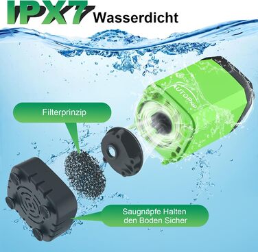 Портативна електродушова система Campingdusche з акумулятором 4500mAh, IPX7, дисплей, для кемпінгу, відпочинку на природі, автомийки, зелена