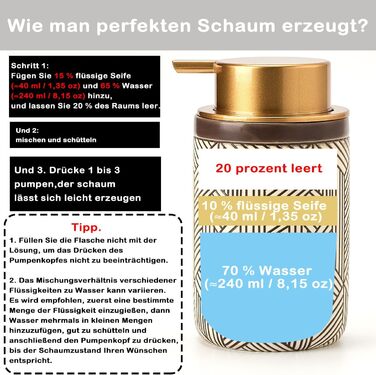 Дозатор для мила та миючого засобу GIRLUFO 350мл з великим насосом – багаторазовий дозатор піни для ванної кімнати та кухні (легко натискається) (колір: коричневий)
