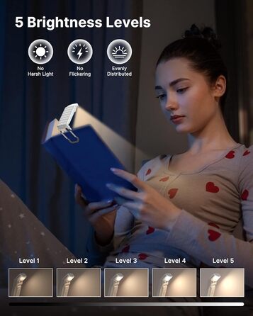 LED лампа для читання Mexllex на прищіпці, перезарядна, 3 кольори, 5 рівнів яскравості, нічник для дітей, білий