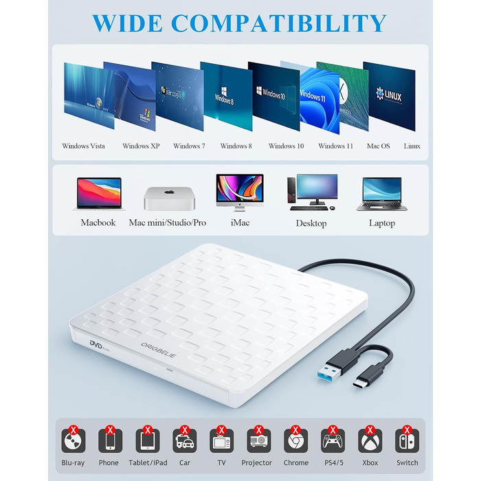 Зовнішній DVD-привід ORIGBELIE: CD/DVD-броннер з 4 USB та 2 TF/SD слотами, ультратонкий оптичний накопичувач для ноутбука, PC, Mac, Windows 11/10/8/7, Linux