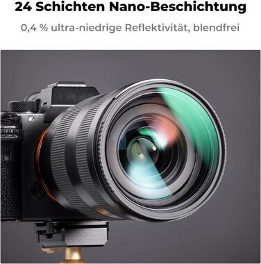 Набір фільтрів K&F Concept 77mm: поляризаційний (CPL), UV, ND1000 (Nano-Dazzle)