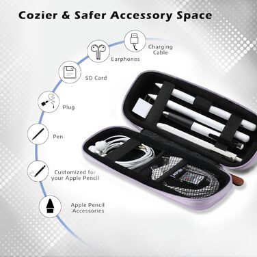 Чохол для Apple Pencil та інших стилусів: преміум шкіра, USB-кабель, фіолетовий