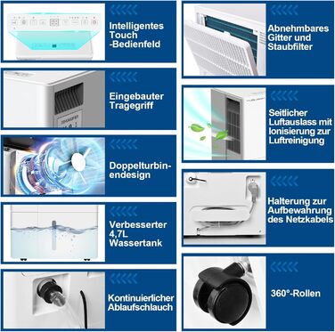 Електричний осушувач повітря 30л/день з Wi-Fi, 4 режими, автоматичне осушення, таймер, дренаж, для дому/квартири/підвалу