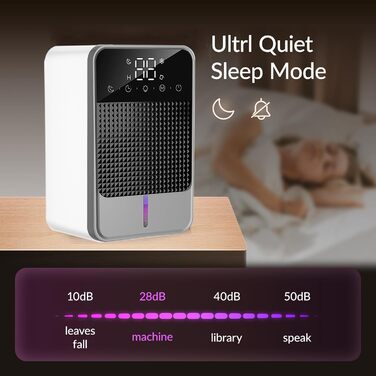 Електричний осушувач повітря 1.2L для дому та підвалу, 30м², з автовимкненням та освітленням