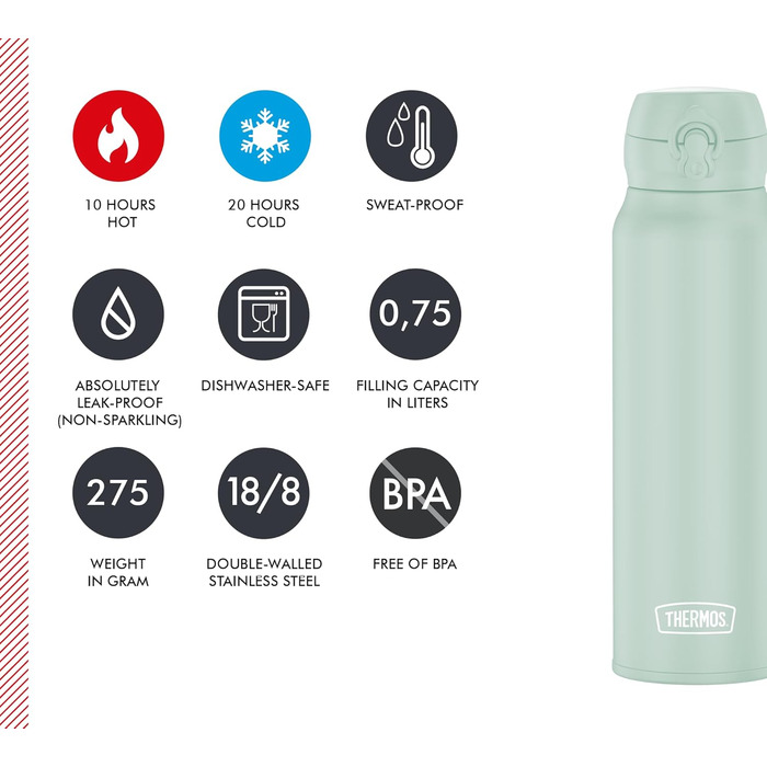 Термос Ultralight 0,5 л, нержавіюча сталь, 10 год гаряче / 20 год холодне, абсолютно герметичний, для води, чаю, безалкогольних напоїв (Soft Mint Mat)