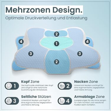 Ортопедична подушка для шиї при болях у шиї з високоякісної піни з пам'яті - Ергономічна подушка для шиї - Подушка для тих, хто спить на боці, на спині та на животі - знімний чохол, придатний для прання при 40°C (61 x 40 x 12, білий)
