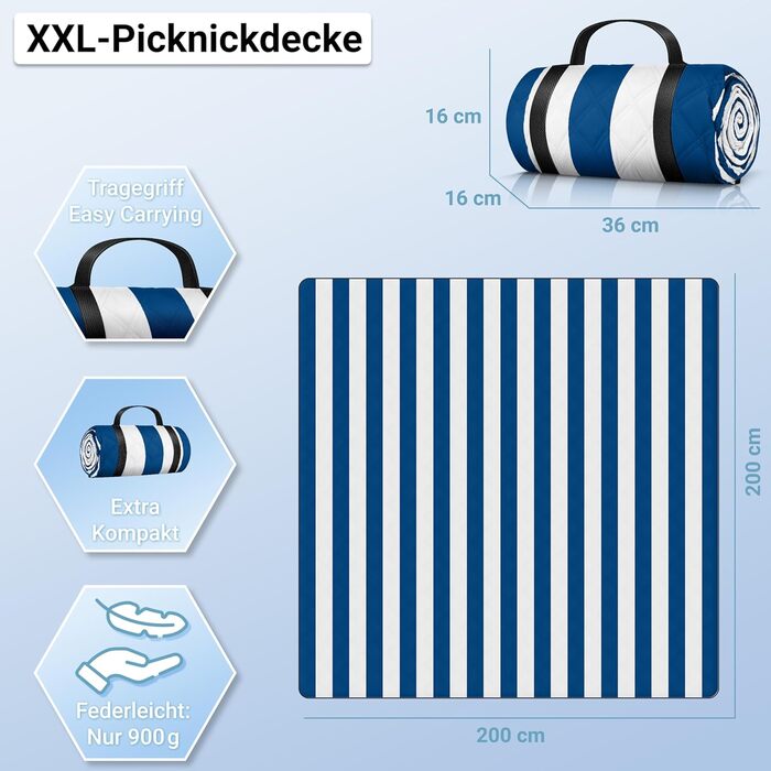HOEL Picnic Blanket 200x200 cm Water-Repellent + Insulated - Padded Beach Mat XXL - Picnic Blankets - Outdoor Beach Blanket for Picnic Camping Beach