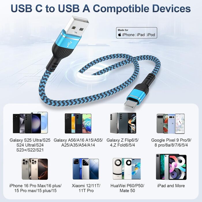 Кабель USB Type-C, 3 шт. (3м+2м+1м) для Samsung, Huawei, Xiaomi: швидка зарядка та передача даних, нейлон