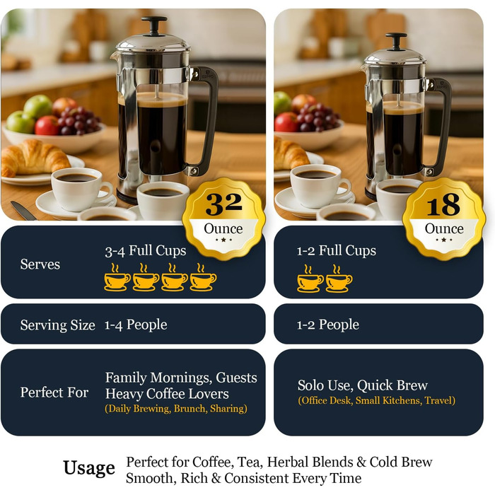 ESPRO P5 French Press: Френч-прес з подвійним мікрофільтром, 950 мл, Borosilikatglas