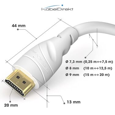 HDMI кабель KabelDirekt 2м - 8K, 4K, білий - для Blu-ray, PS5, Xbox Series, Switch - Розроблено в Німеччині