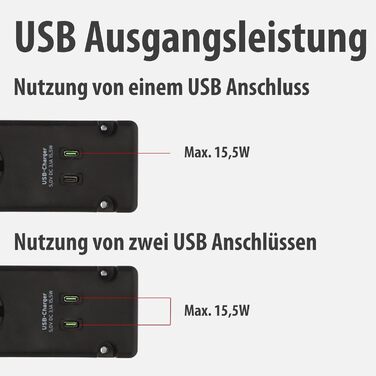 Смуга розеток Brennenstuhl Bremounta 5-fach з USB-C та вимикачем, чорна (для монтажу на стіну, 2x USB-C, 3м кабель)