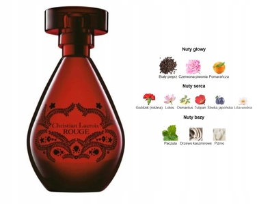 Парфуми Avon Rouge, шипрові, 50 мл