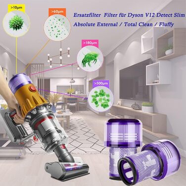 Електрична насадка для миття підлоги Dyson V11, V10, V8, V7, V15, V12 - з баком та 6 змінними серветками