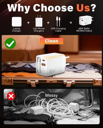 Зарядний пристрій GaN III 10-в-1 USB-C PD 140W/100W QC20W для ноутбука, MacBook, iPad, iPhone, Samsung Galaxy – білий