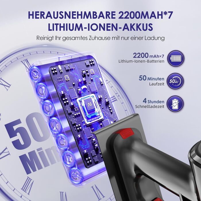 Бездротовий пилосос Authmic 45000Pa з акумулятором, сенсорний екран, HEPA фільтр H13, 50 хвилин роботи, антизаплутувальна щітка, для твердих поверхонь, килимів та шерсті тварин