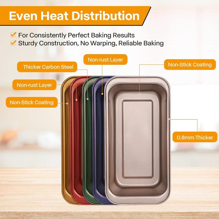 Форма для випічки Kastenform 25,4 см, 2 шт., антипригарне покриття, золотиста, стекова, прямокутна для хліба, банового хліба та сендвічів