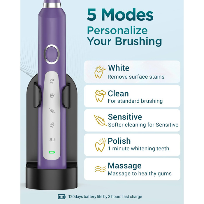 Електрична зубна щітка Sonico з 8 насадок, 5 режимів, для подорожей, фіолетовий колір