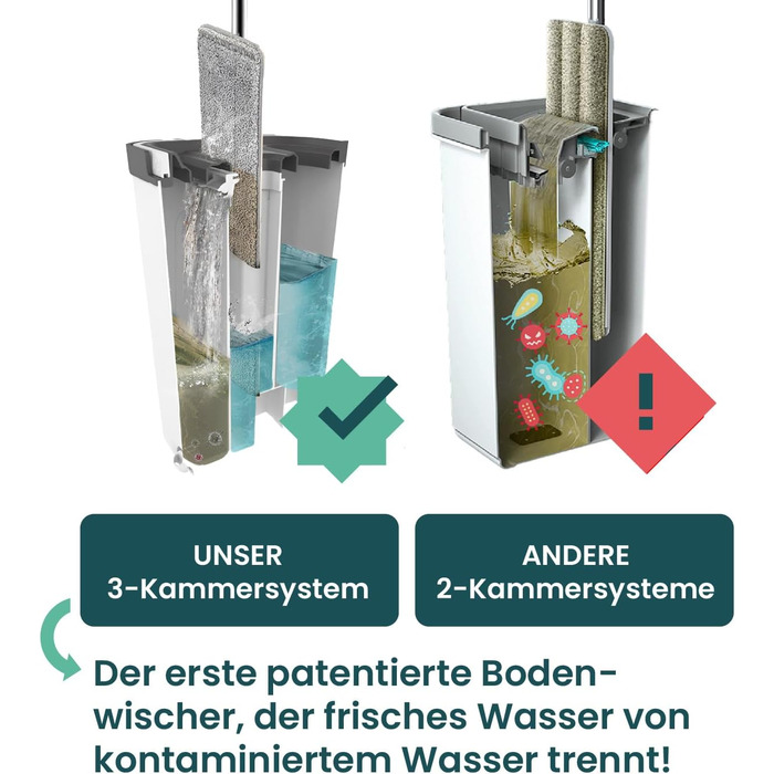 WONDERHOME Floor Wiper Set with Bucket - separates dirt from clean water - innovative 3-chamber mop cleaning set + wringing function - Classic [Order now with extended 140cm pole!]
