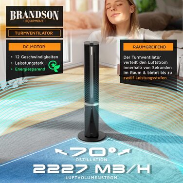 Вентилятор з водяним охолодженням Brandson - преміум модель 2025 року, з вологопоглиначем та дистанційним керуванням, 12 швидкостей, тихий DC-двигун
