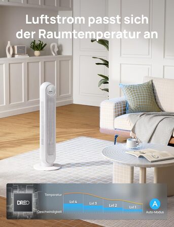Турбо вентилятор Dreo з DC мотором, 20dB, 11 м дальності, 9 режимів, пульт дистанційного керування, таймер 12 годин, осциляція 90°, для спальні