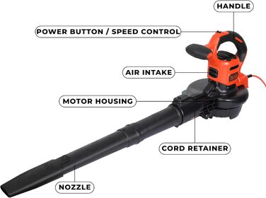 BLACK+DECKER 3-в-1 акумуляторний садовий пилосос-видувка 3000 Вт з подрібнювачем, рюкзаком-мішком 72 л, регульованою потужністю, для терас і доріжок (BEBLV300)