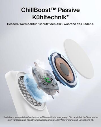 Беспроводная зарядка Belkin UltraCharge Qi 2.2 2-в-1 25W MagSafe сумісна для iPhone 17, iPhone Air, AirPods, Pixel – біла з USB-C адаптером 45W