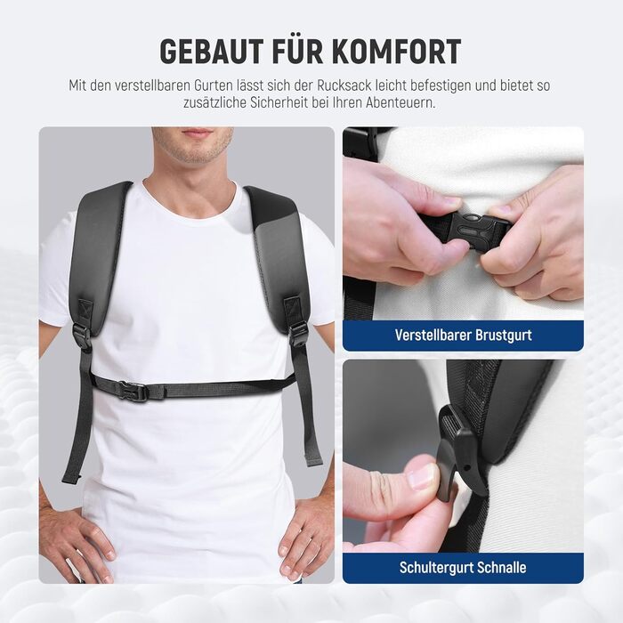 Сумка для фотокамери NEEWER Basics: водонепроникний рюкзак для фотографів, сумісний з Sony, Canon, Nikon DSLR та бездзеркальними камерами, чорний (PB26)