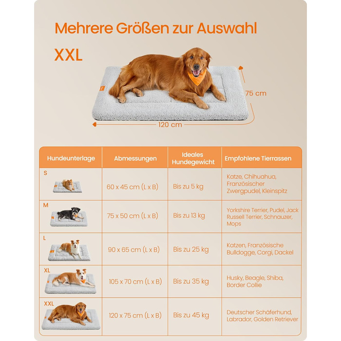 Ковдра для собак та котів Feandrea, 60 x 45 см, сіра, машинне прання, антиковзаюча