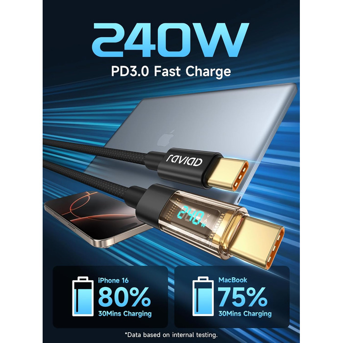 Кабель USB-C RAVIAD: Швидка зарядка PD3.1, нейлон, 0.5м, 240W, чорний. Сумісний з iPhone, Galaxy, Pixel, iPad, MacBookAir