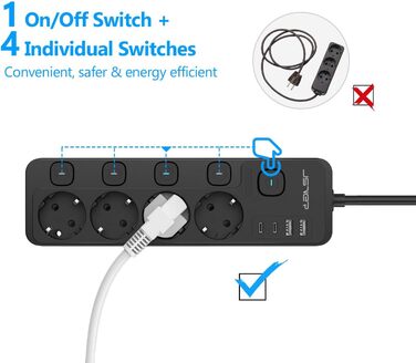 Мережевий адаптер JSVER на 5 розеток з індивідуальним вимикачем, 2 USB-A та 2 USB-C (17W), мережева стрічка з USB для столу з кабелем 2м для смартфонів, ноутбуків - білий (чорний 4-розеточний)