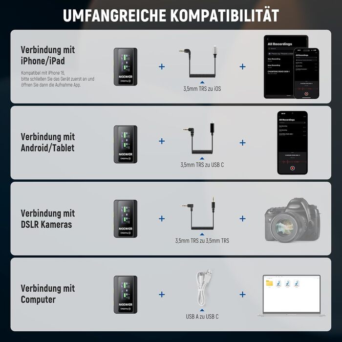 NEEWER CM28 Pro: Бездротове мікрофонний комплект (1RX+2TX) з кейсом для зарядки, 150м радіус дії, 48kHz/24Bit, шумозаглушення, сумісний з iPhone, iPad, Android, DJI, Insta360, PC, Mac