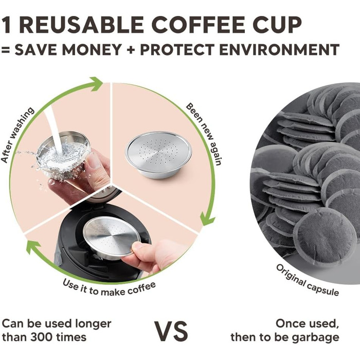 Buziba Coffee Capsules, Reusable Stainless Steel Coffee Pad Filter, Refillable, Capsule Spoon, Brush Set for Senseo HD7801 Coffee Machine Accessories