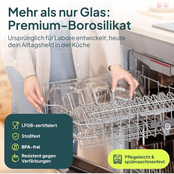 Набір скляних контейнерів Uandu з кришками 24 шт, Borosilicate glass, для зберігання їжі та Meal Prep, зелений колір