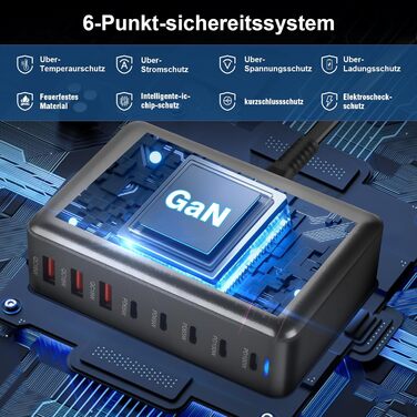 Зарядний пристрій USB C 440W, 8 портів: швидка зарядка USB-C/USB-A, PD PPS 100W для MacBook, iPad, Samsung та інших пристроїв