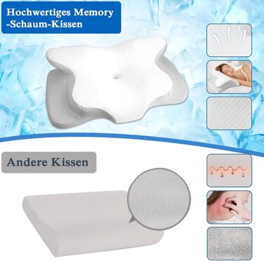 PHYSEN Orthopedic Pillow, Head Pillow Neck Pillow made of Memory Foam, Ergonomic Neck Support Pillow Head Pillow Side Sleeper Pillow for Sides, Back & Stomach Sleepers, 62x41x13cm, White+Light Gray