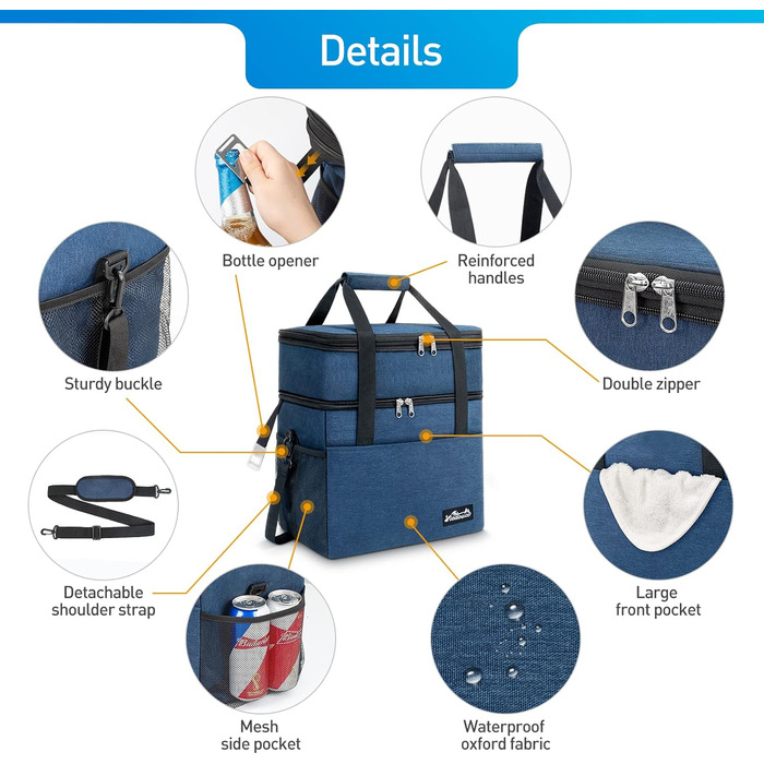Термосумка Viedouce 21L: ізольована сумка-холодильник для пікніків та подорожей (синій)