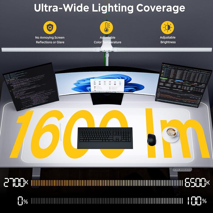 LED лампа настільна EYOCEAN 24W, 80 см з жестами, регулювання яскравості, захист очей для офісу, роботи, читання, архітекторів, дизайнерів (біла)