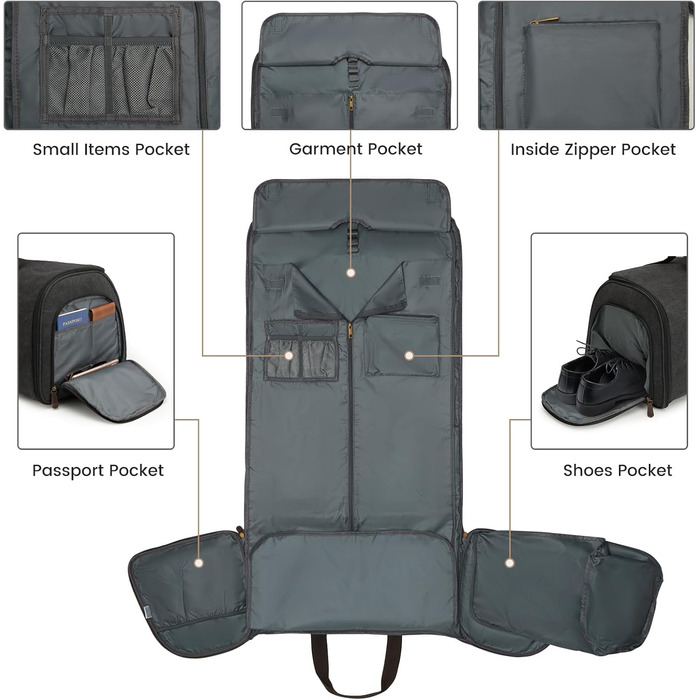 50L Unisex 3-in-1 Convertible Garment Bag Canvas Clothing Bag Suit Bag Carry On Garment Bag with Toiletry Bag for Travel, Short Trips, and Business Trips - Storage