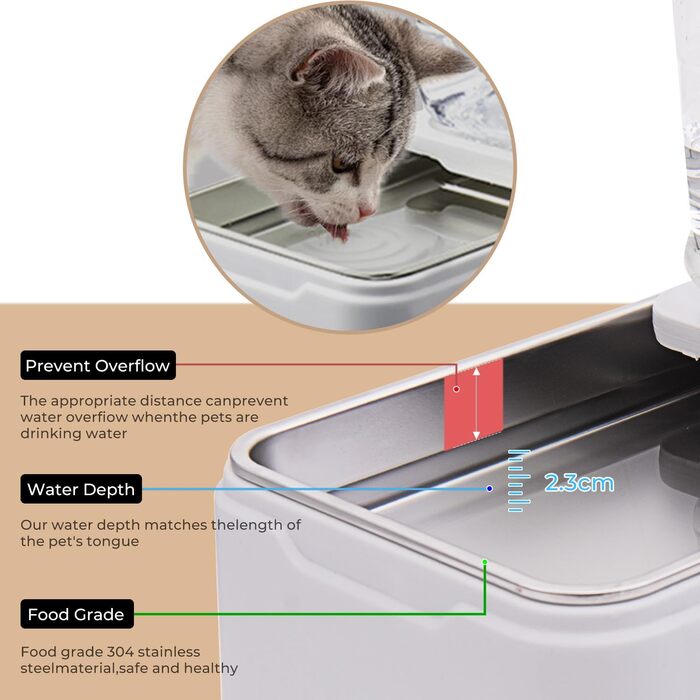 Автоматичний кормушка для собак 7L (2 шт.) з нержавіючою чашею, регульована висота, XXL, для середніх та великих собак та Maine Coon, 39 x 23 x 41 см