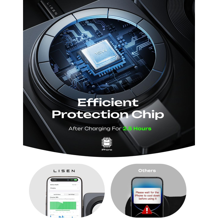 Зарядний станція 3-в-1 для Apple: Apple Watch, iPhone (Magsafe), AirPods. Підтримка iPhone 16 Pro Max, 15, 14, 13, 12