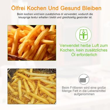 Фритюрниця повітряна XXL 8 літрів | 10-в-1 Airfryer | Розумна фритюрниця | Без олії | Цифровий LED-дисплей | 1500W | Чорний