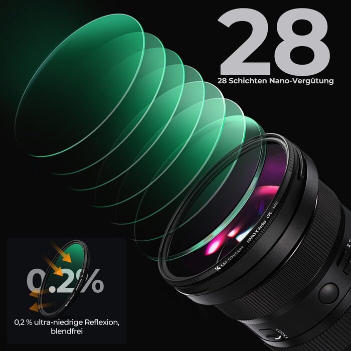 Поляризаційний фільтр K&F Concept 72mm CPL: глибокі кольори, захист від відблисків та подряпин (Nano-Xcel)