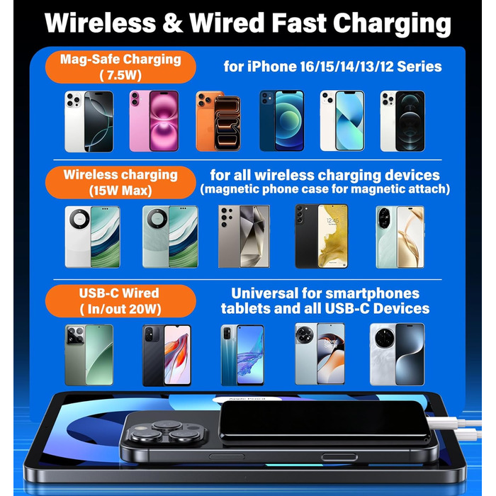 Power Bank MagSafe 5000mAh з підтримкою PD 20W та QC 3.0 - Білий/Чорний. Швидка зарядка, USB-C, для iPhone 17/16/15/14/13