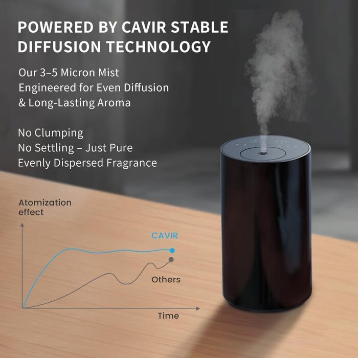 Дифузор для ефірних олій Cavir без води, портативний міні-ароматизатор повітря, USB-зарядка, 1/2/3 години таймер, 3 рівні туману, для дому, офісу, автомобіля, чорний